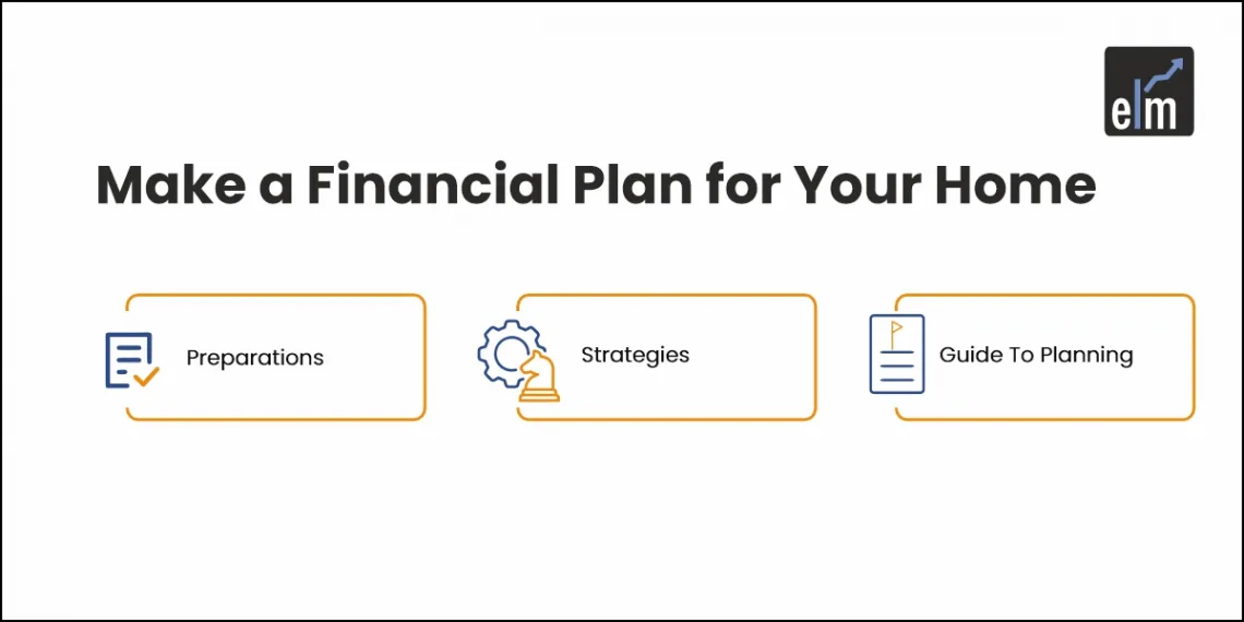 financial plan