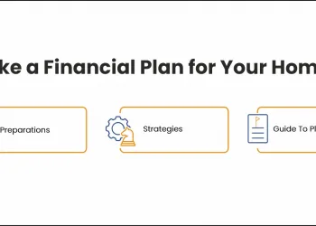 financial plan