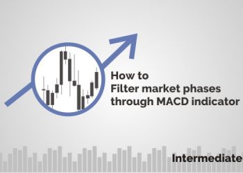How to Filter Market Phases through MACD Indicator 4