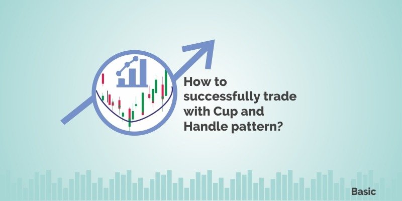 How to successfully trade Cup and Handle pattern?