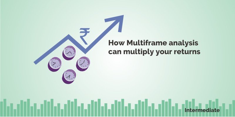 How Multi time frame analysis can multiply your returns? 4
