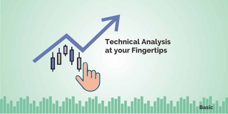 Technical Analysis at your fingertips 3