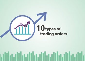 Top 10 types of Trading Order 1