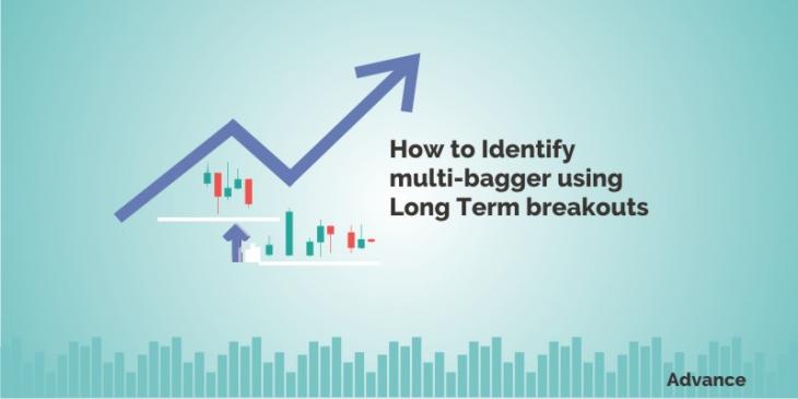 10 multibagger stocks that got lucky in Long Term Breakouts 1