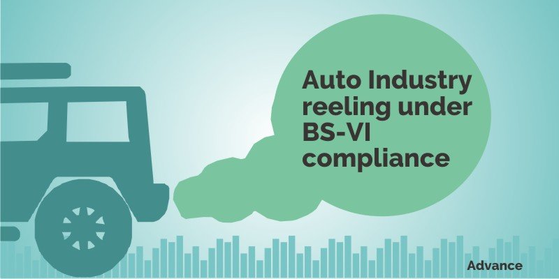 Auto Industry reeling under BS-VI compliance 2