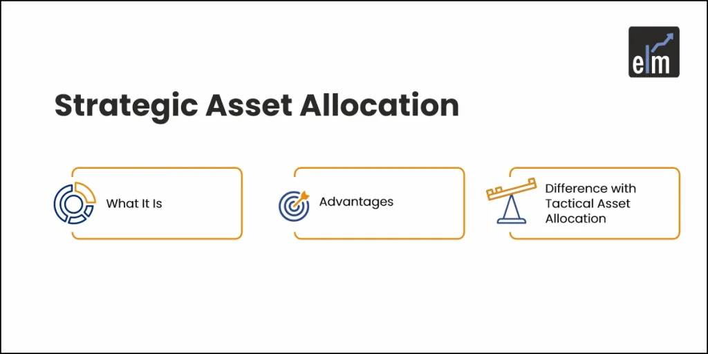strategic asset allocation