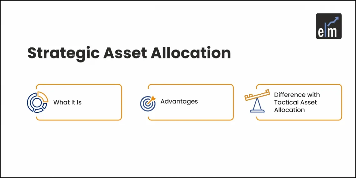 strategic asset allocation