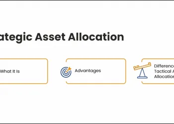 strategic asset allocation