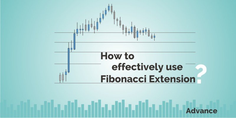 How to use Fibonacci Extension