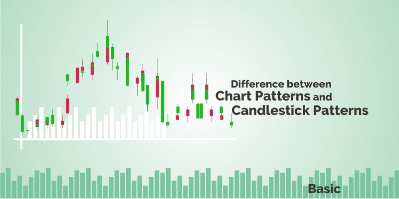 Difference between Candlestick Pattern and Chart Pattern 1