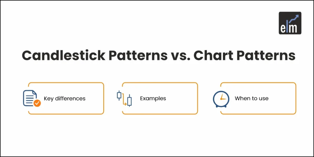 Candlestick Pattern vs Chart pattern