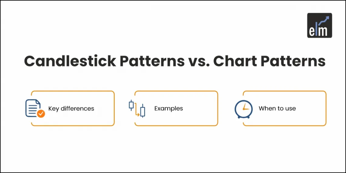 Candlestick Pattern vs Chart pattern