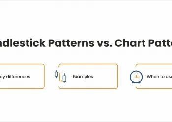 Candlestick Pattern vs Chart pattern