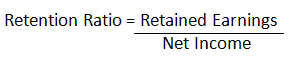 Retention Ratio (Plowback Ratio) - Overview, Formula Examples 1