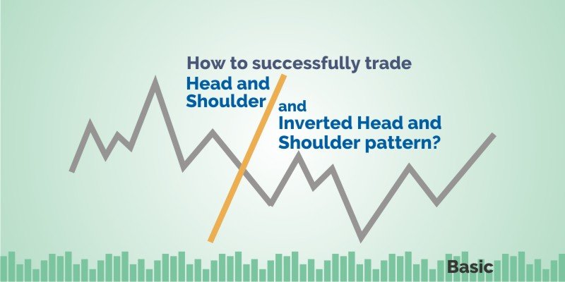 Head and Shoulder Pattern Trading Strategy