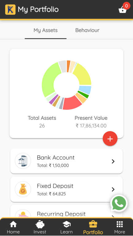 How to Set Financial Goals for a beginner? 8