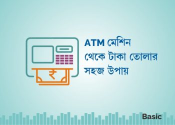 How to withdraw money from ATM