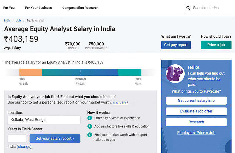 average equity analyst payscale