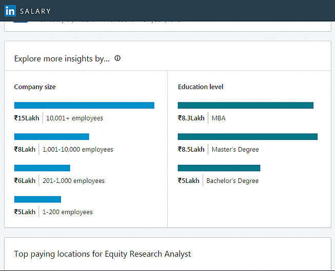 linkedln salary insights