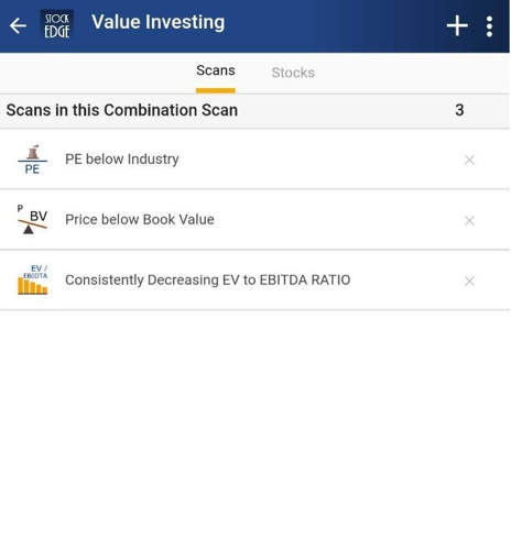 The Beginner's Guide To Value Investing 3