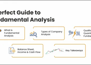 Guide to Fundamental Analysis