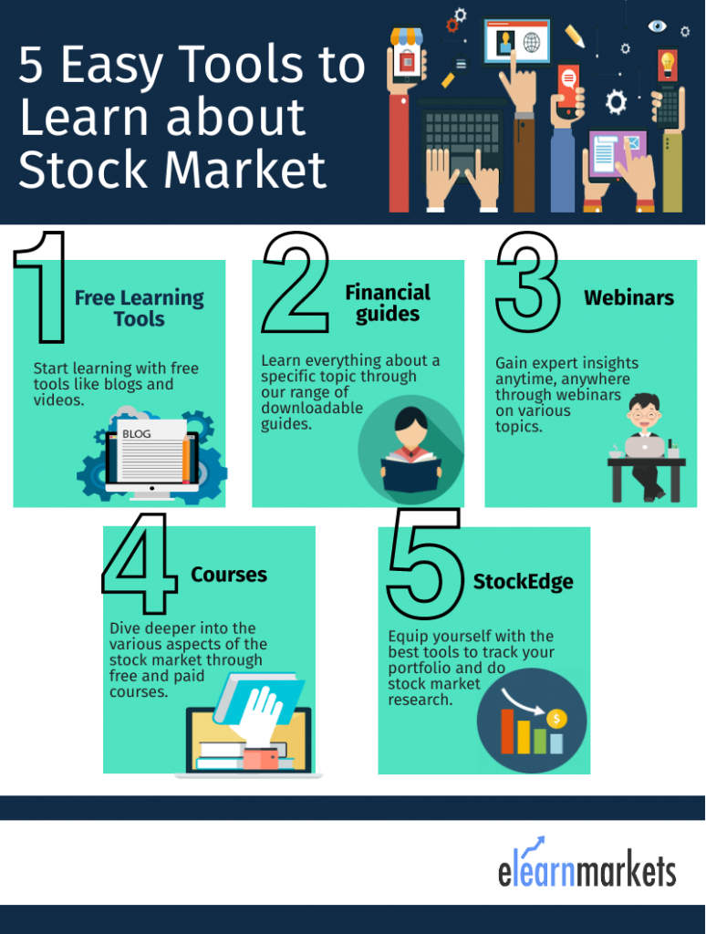 How To Learn Stock Market In Telugu