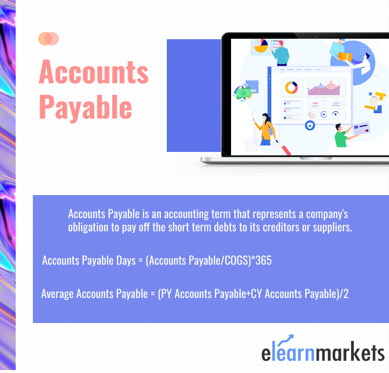 accounts payable