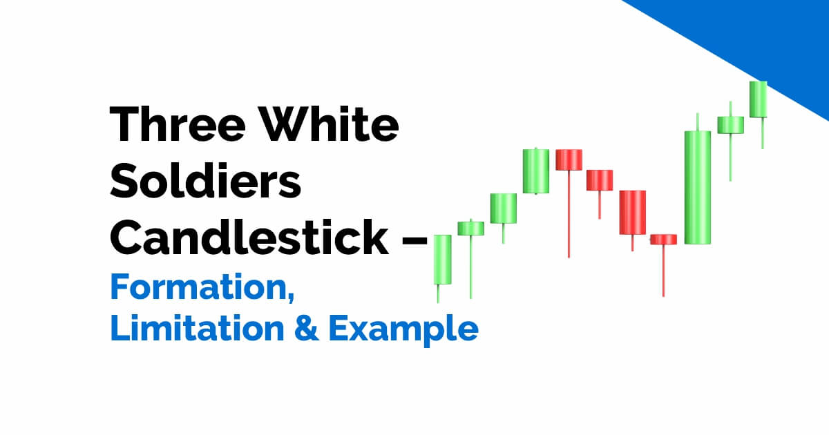 Three White Soldiers Candlestick - Formation, Limitation & Example 7