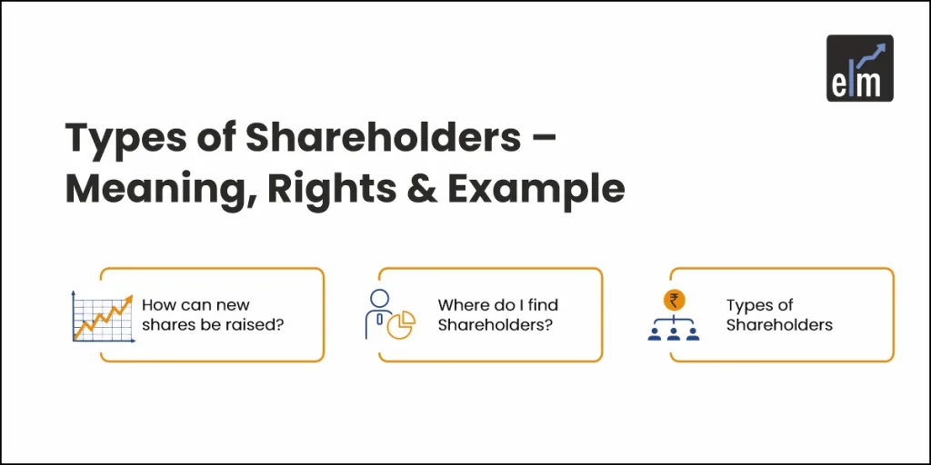 Types of Shareholders