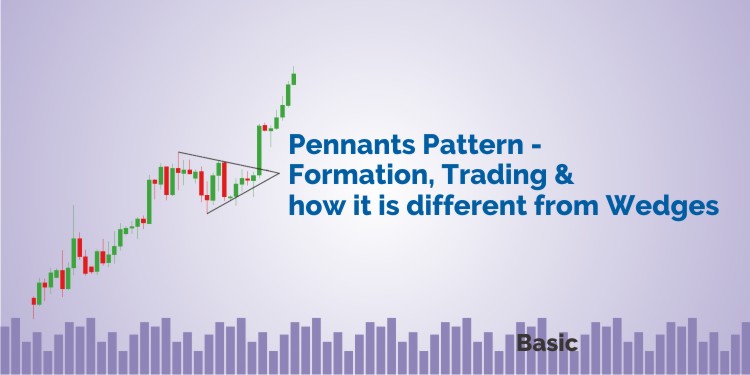 What Are Pennants Pattern Formations Trading With It ELM