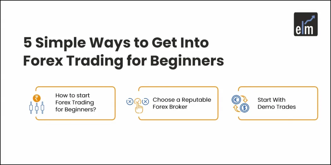 Forex Trading for Beginners