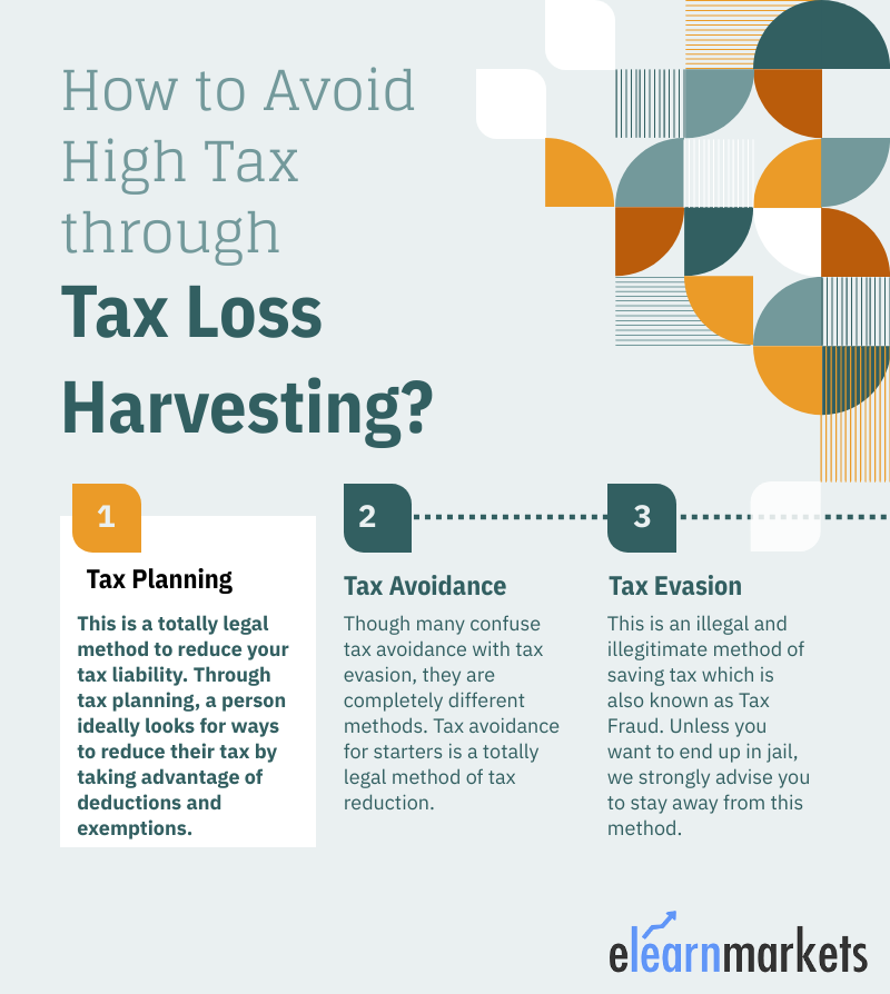 How To Avoid High Tax Through Tax Loss Harvesting? ELM