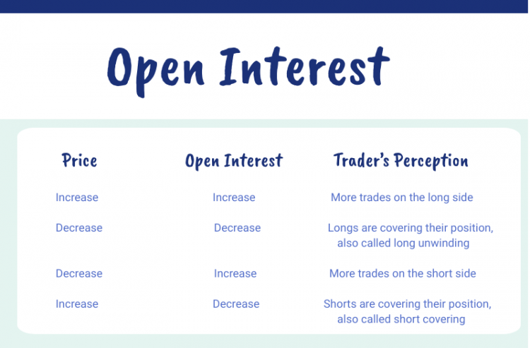 Know From Expert - What Is Futures And Options Trading | ELM