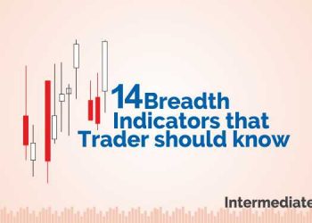 14 Breadth Indicators that Trader should know 3