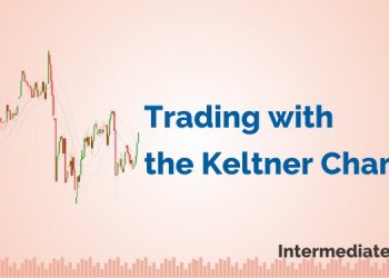 Trading with the Keltner Channel 4