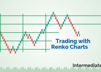 Renko Charts-How to trade Efficiently with Renko Charts? 2