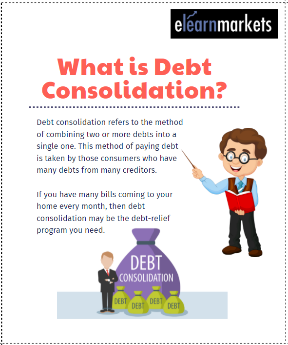 Know the Pros and Cons of Debt Settlement and Debt Consolidation 1