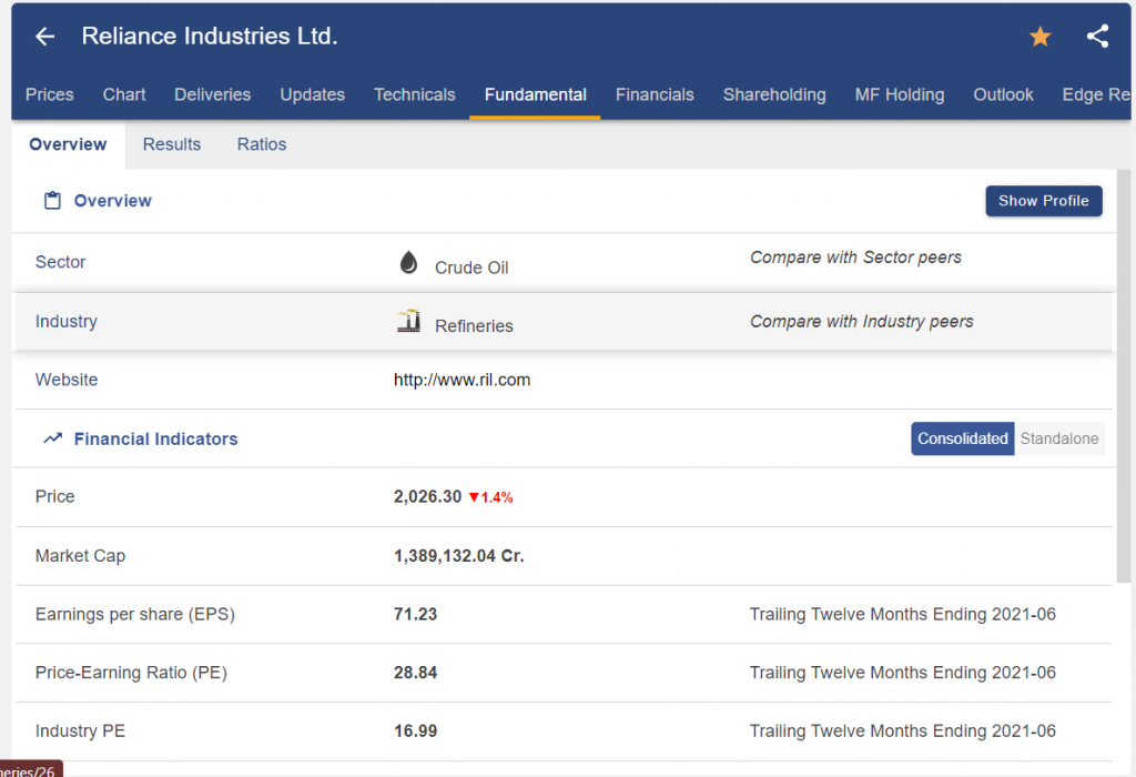 10 Key Factors to Check Before Buying a Stock 4