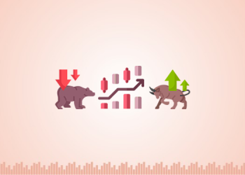 How to use Bullish and Bearish Counterattack Candlestick Patterns 1