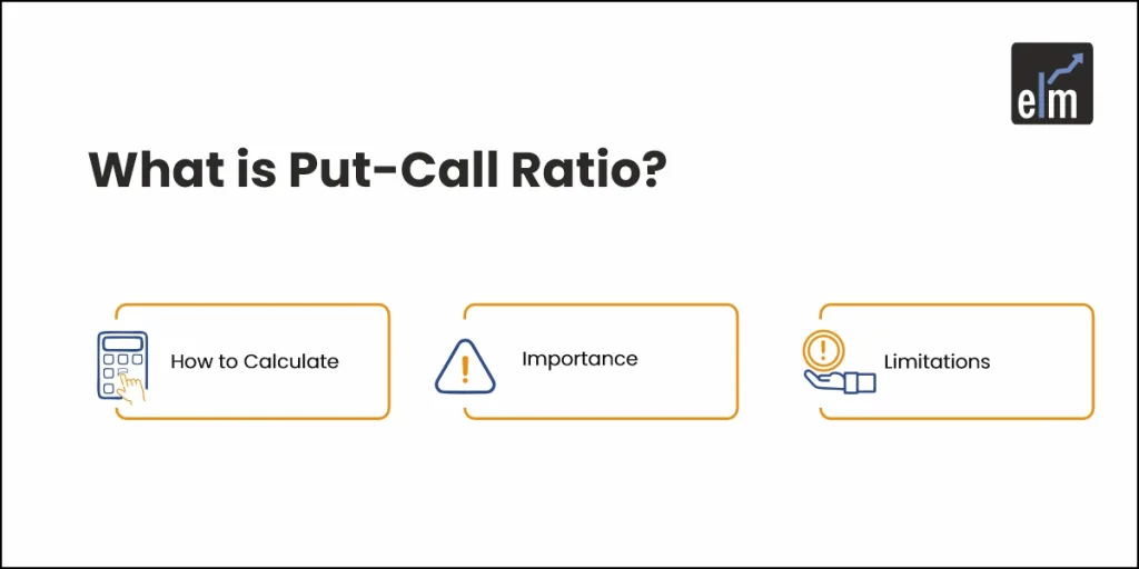 put-call ratio