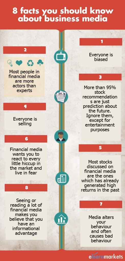 facts you should know about business media