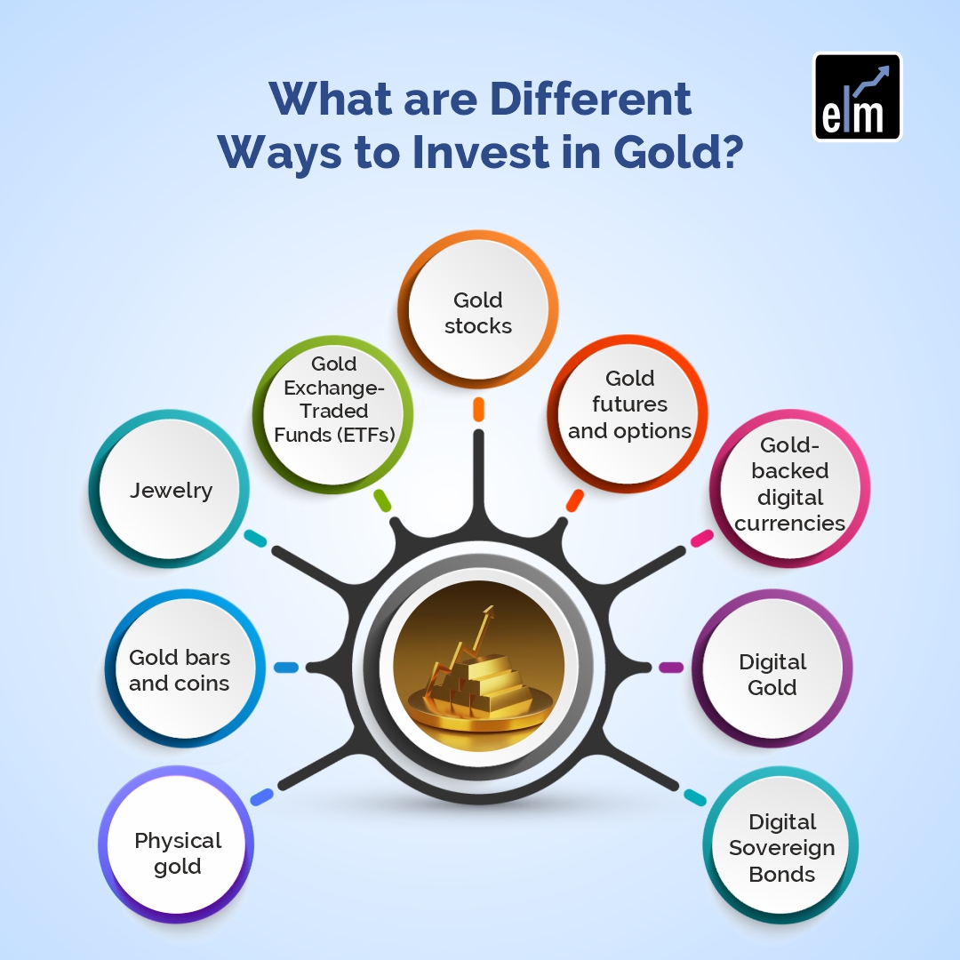 A Comprehensive Guide: How to Invest in Gold in 2023 3
