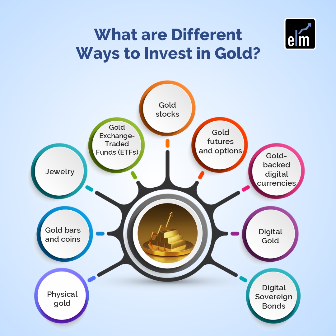 A Comprehensive Guide: How to Invest in Gold in 2023 6