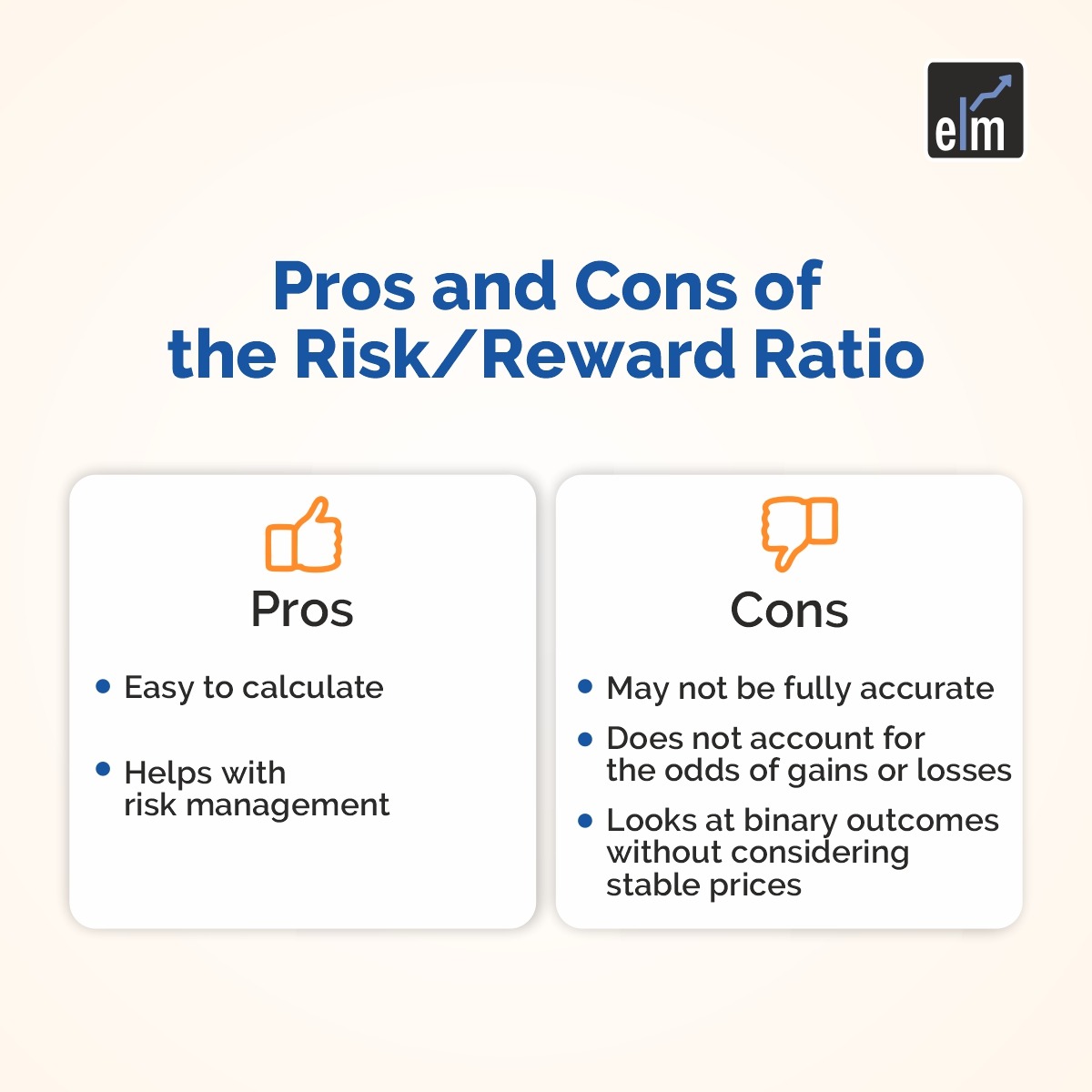 How To Use The Reward Risk Ratio Like A Professional 