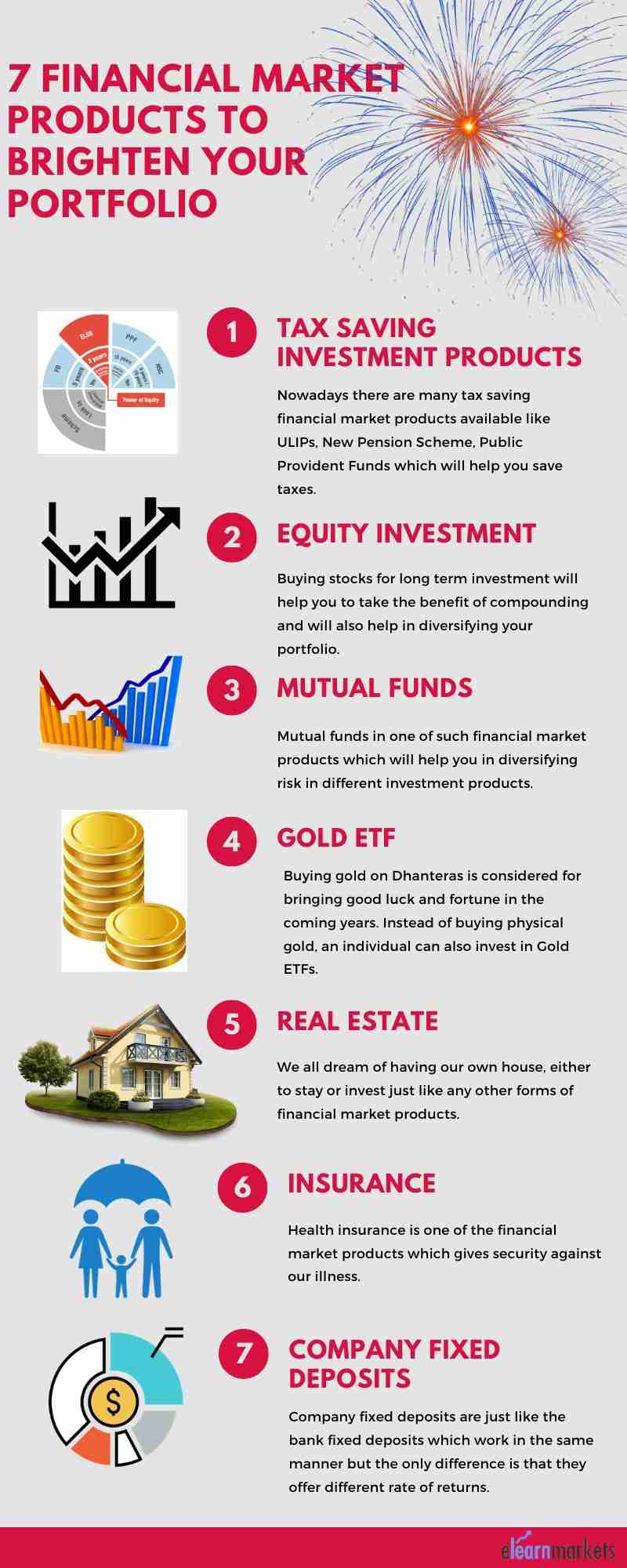 7 Financial Market Products to Brighten your Portfolio