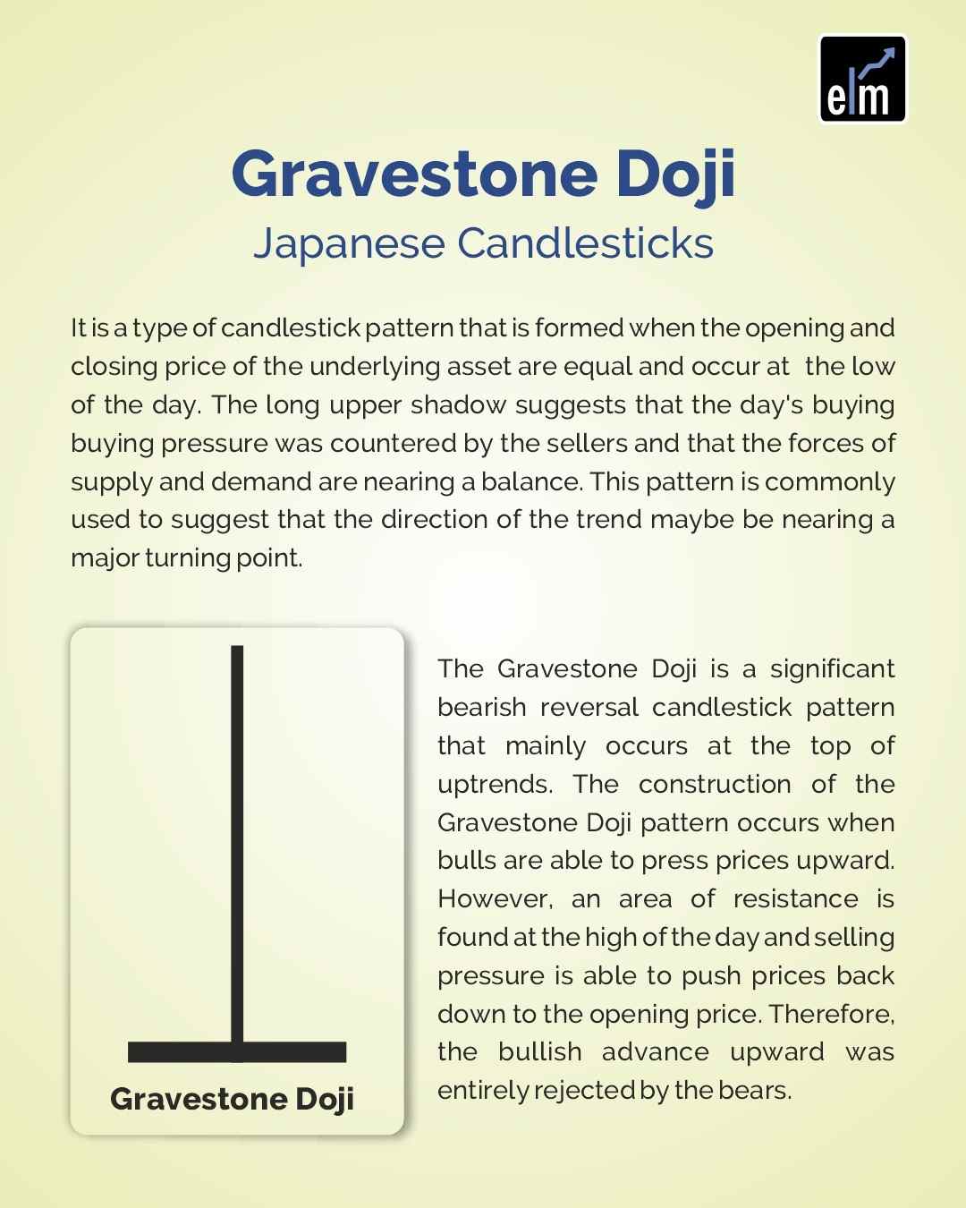 Gravestone Doji Japanese Candlestick