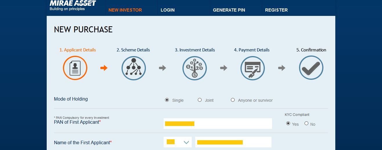 2 Steps Checklist on starting Systematic Investment Plan (SIP) 4