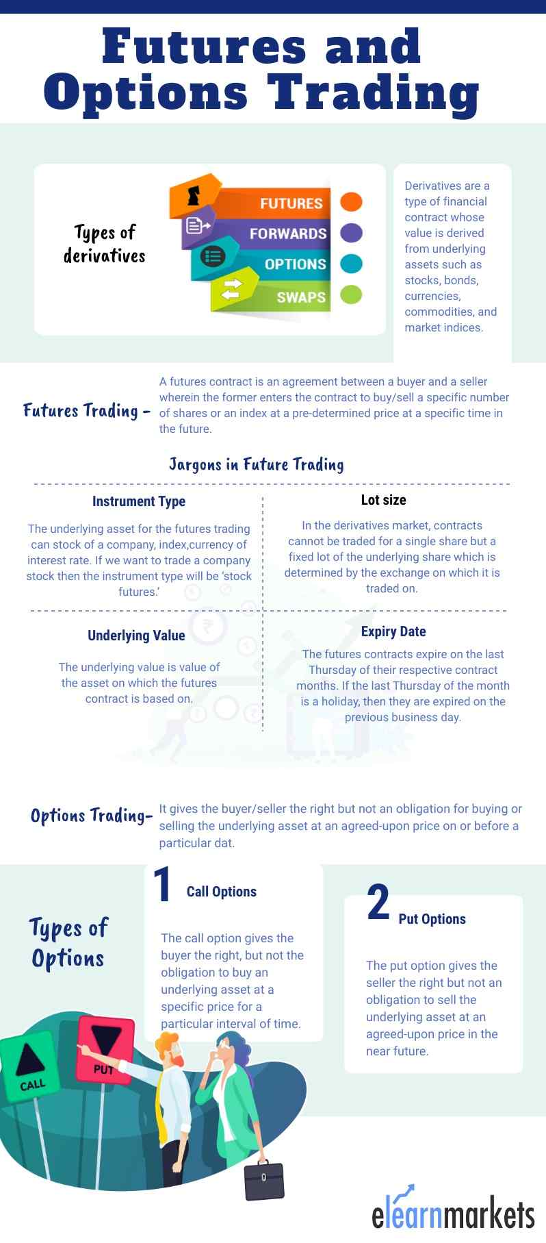 a guide on futures and option trading