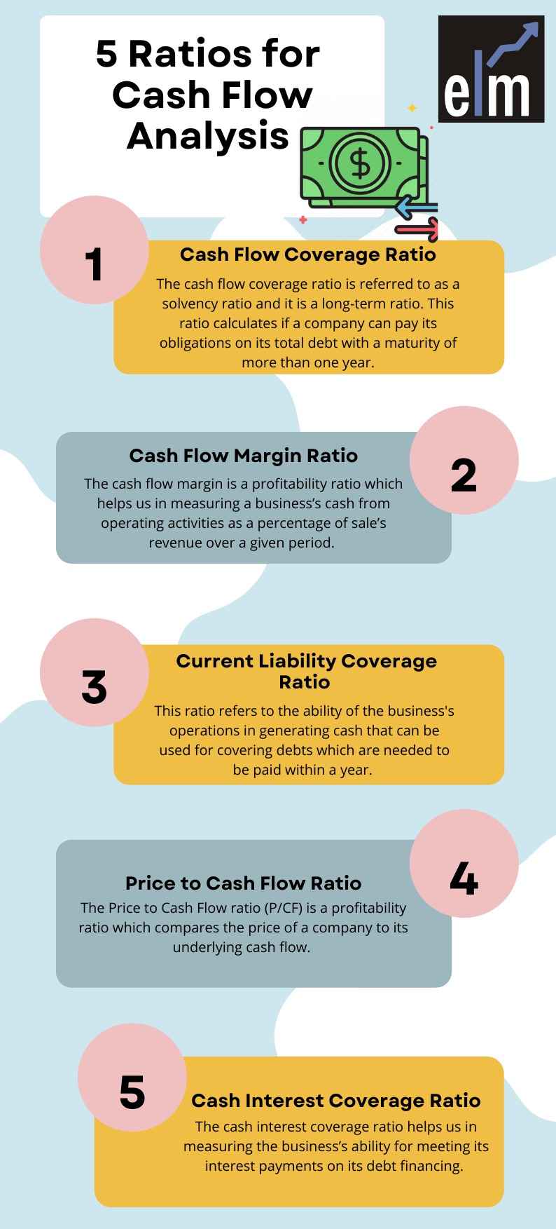 5 Ratios for Cash Flow Analysis 1