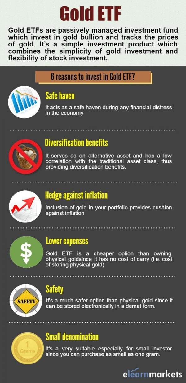 Why to Invest in Gold ETF in India 6